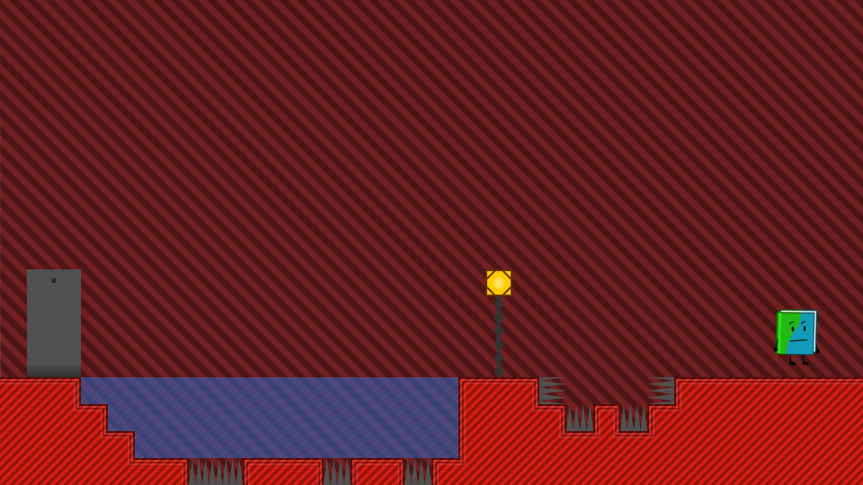 Placeholder Thumbnail