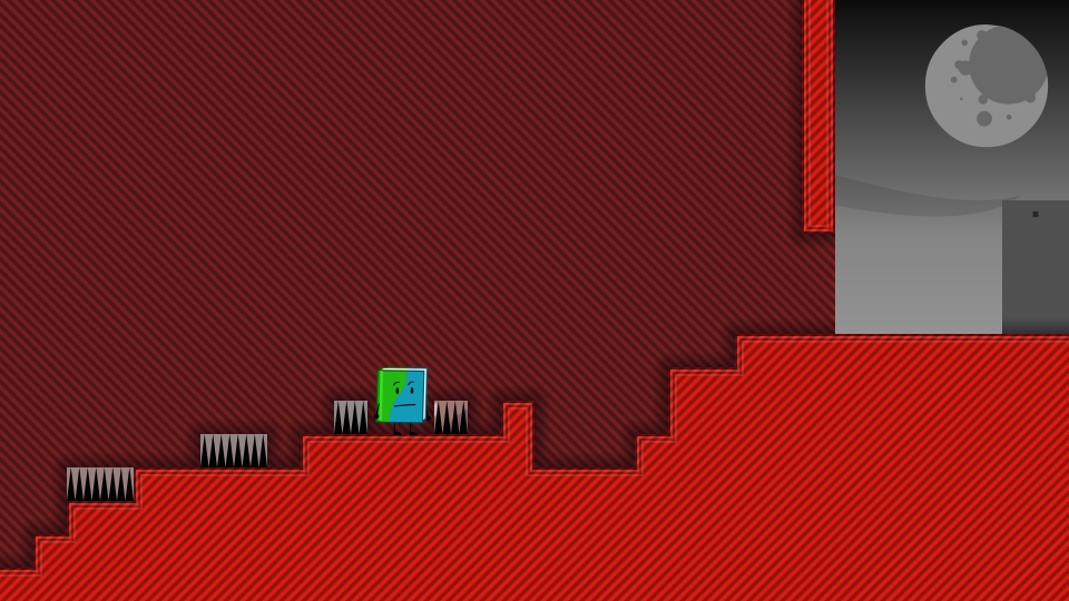 Placeholder Thumbnail