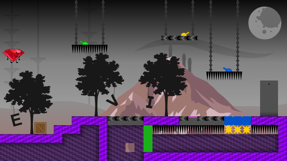 Time to explore whit Ruby