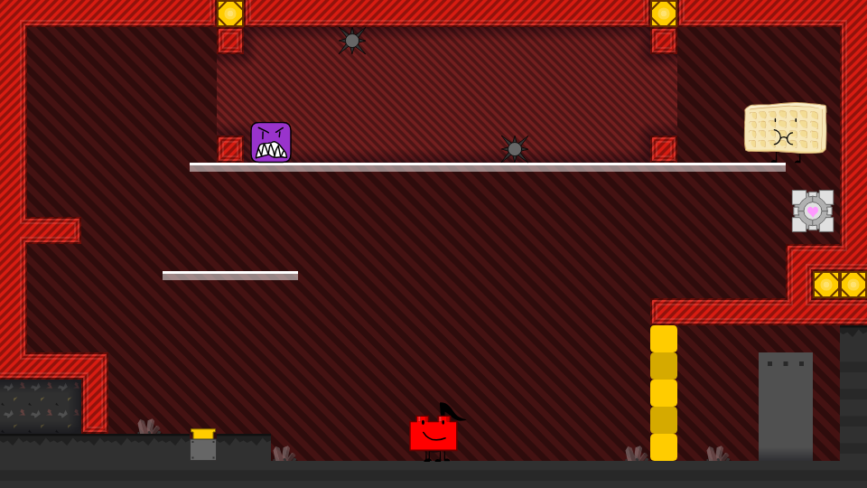 Level thumbnail