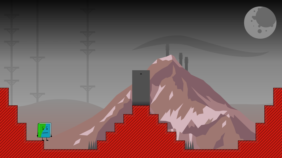 Placeholder Thumbnail