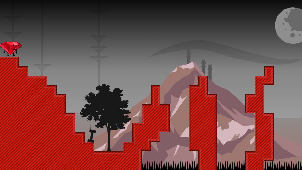 Placeholder Thumbnail