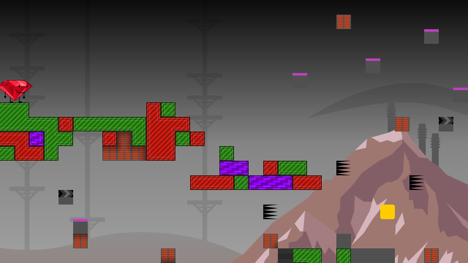 Placeholder Thumbnail