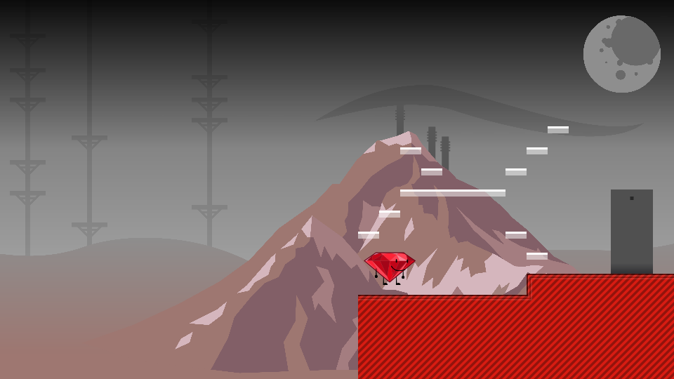 Level thumbnail