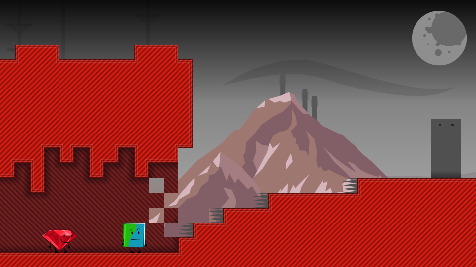 Placeholder Thumbnail