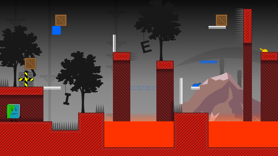 Placeholder Thumbnail