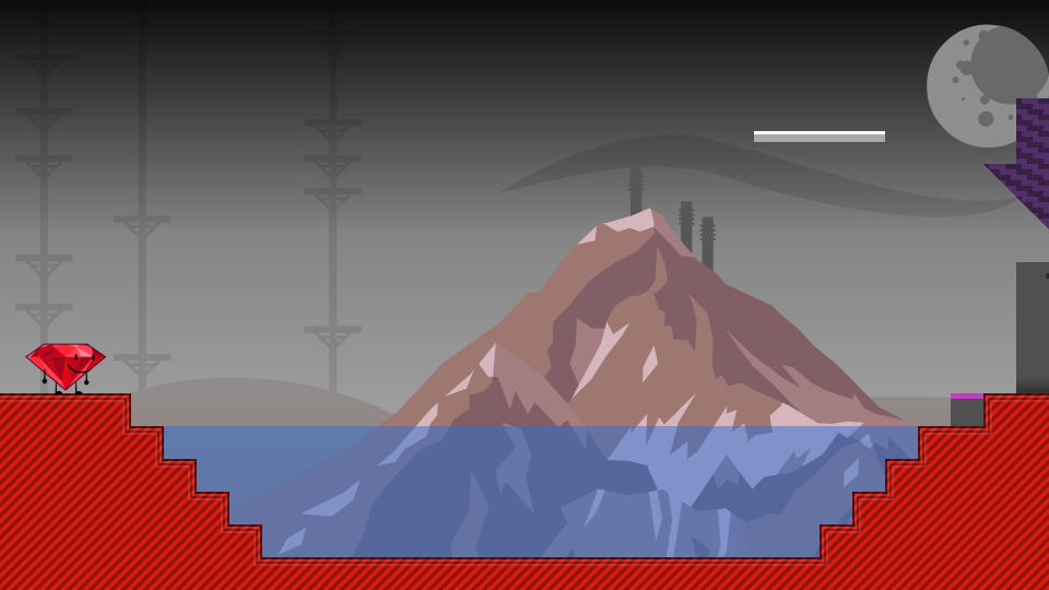 Placeholder Thumbnail