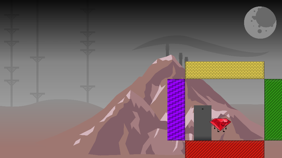 Level thumbnail