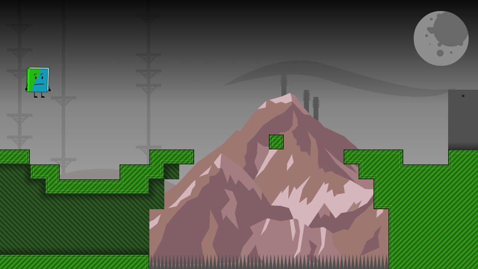 Placeholder Thumbnail