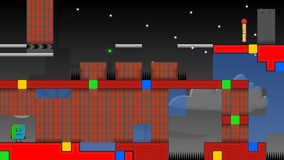 Level thumbnail