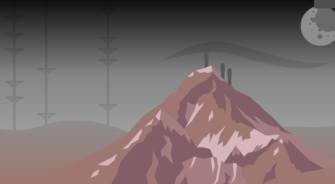Level Thumbnail
