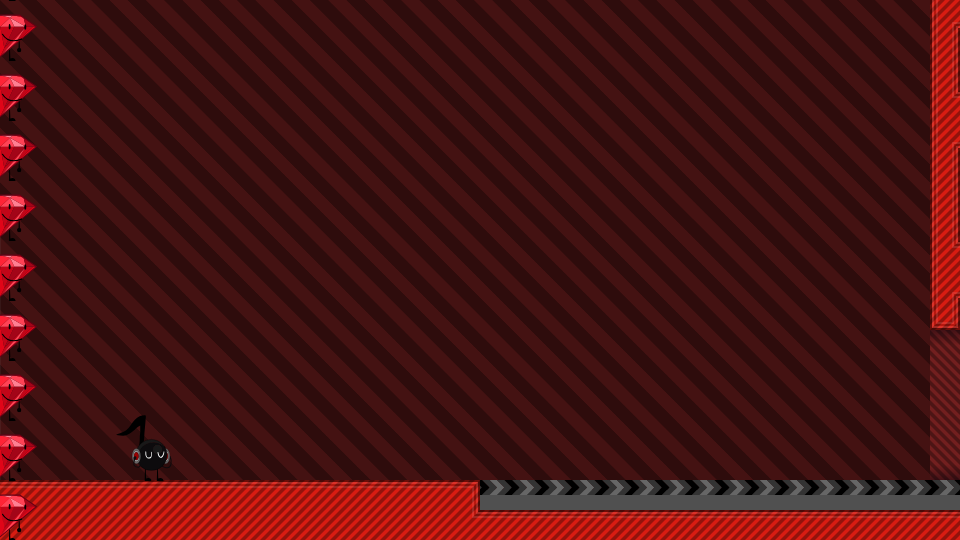 Level thumbnail