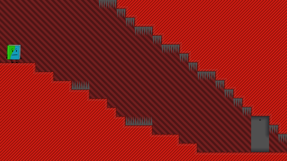 Level thumbnail