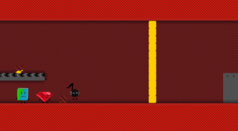 Level Thumbnail