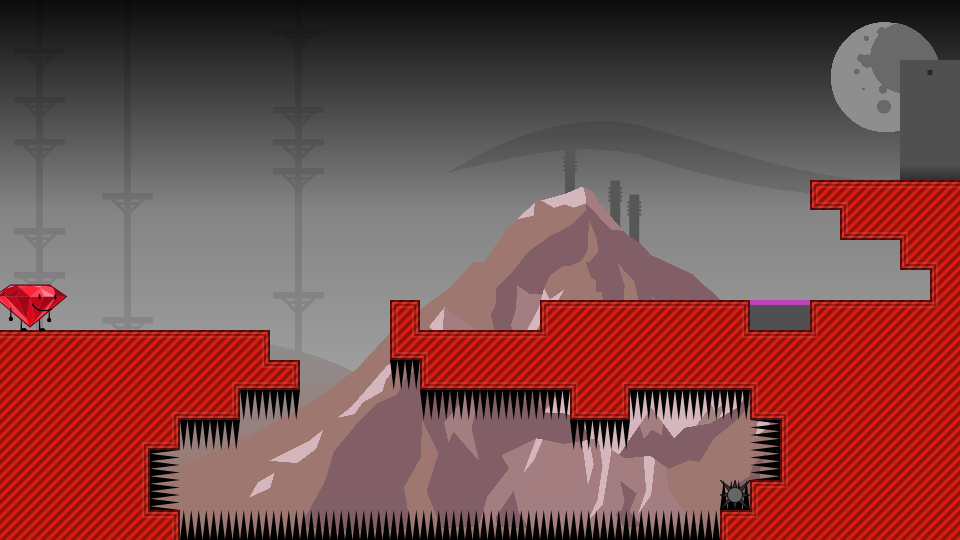 Level thumbnail