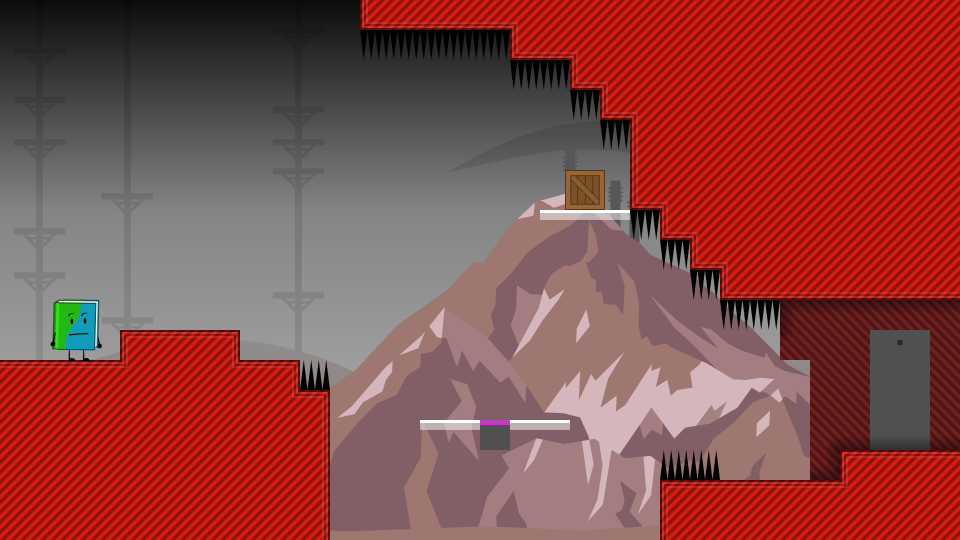 Placeholder Thumbnail