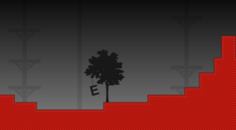 Level Thumbnail