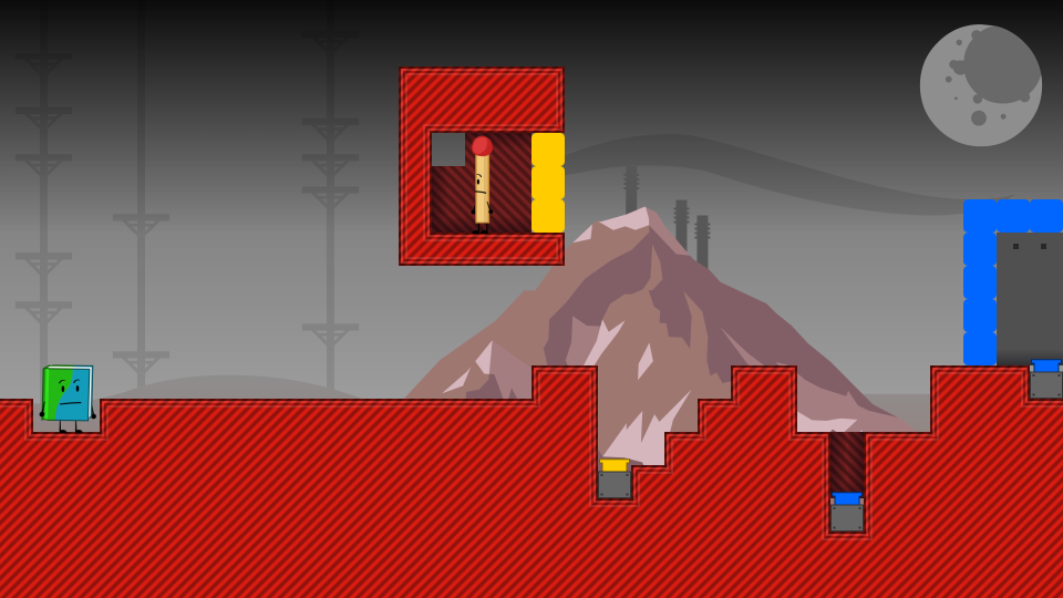Placeholder Thumbnail
