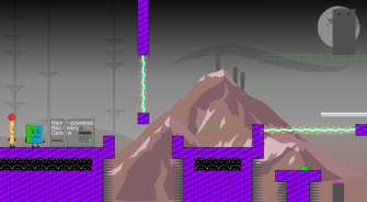 Level Thumbnail