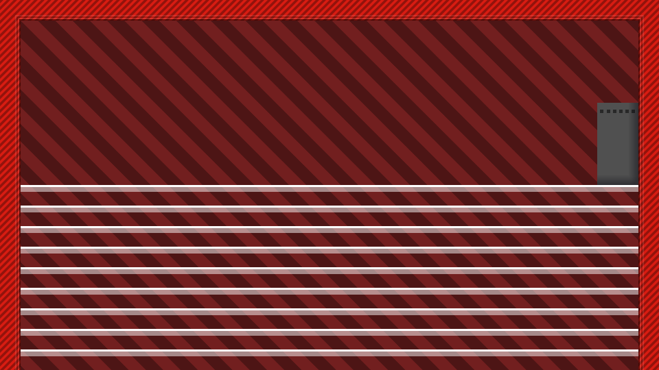 Level thumbnail