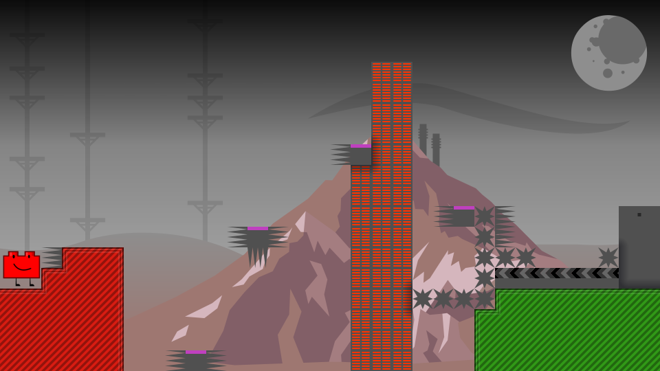 Placeholder Thumbnail