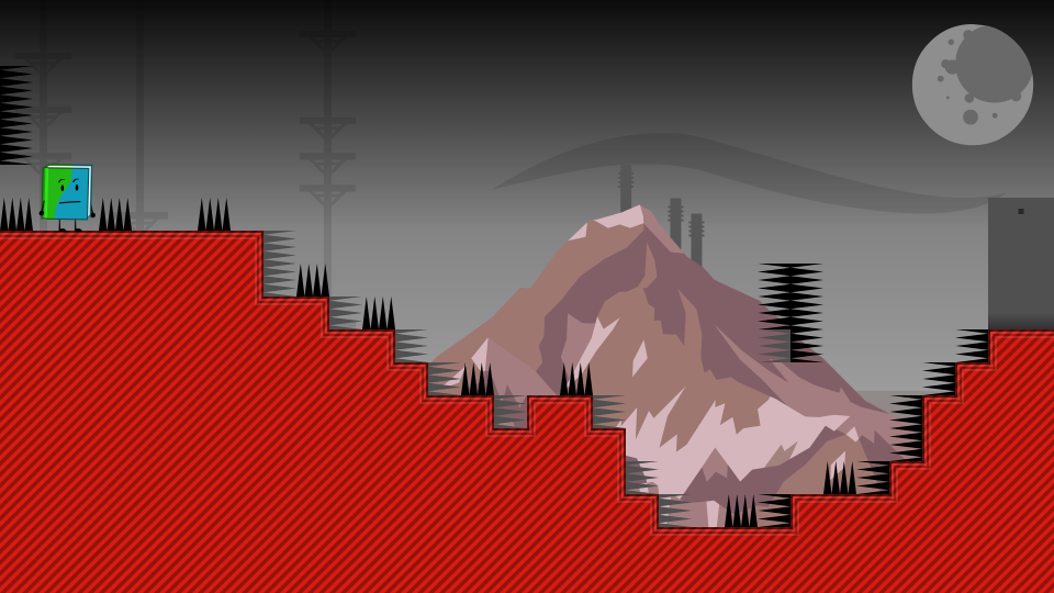 Placeholder Thumbnail