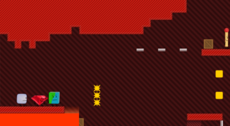 Level Thumbnail
