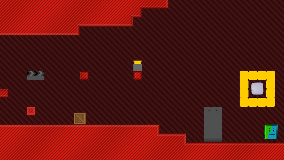 Level thumbnail