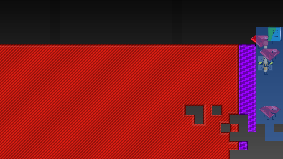Level thumbnail