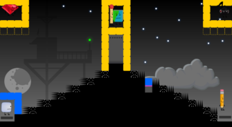 Level Thumbnail
