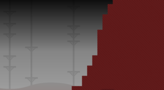 Level Thumbnail