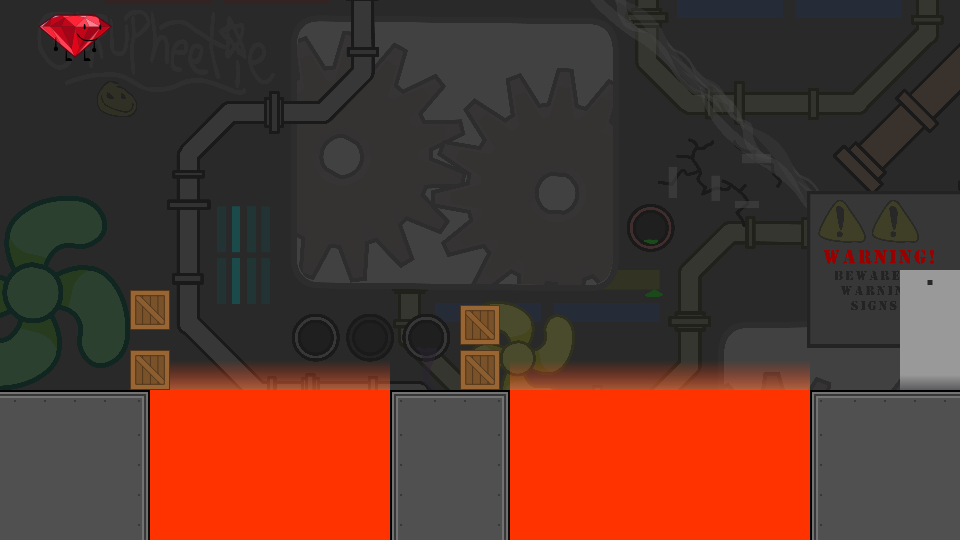 Level thumbnail