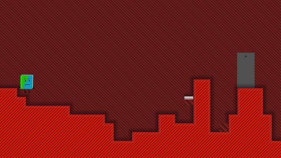 Placeholder Thumbnail