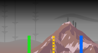 Level Thumbnail