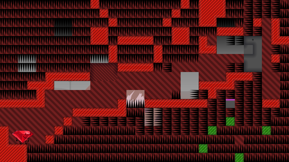 Level thumbnail
