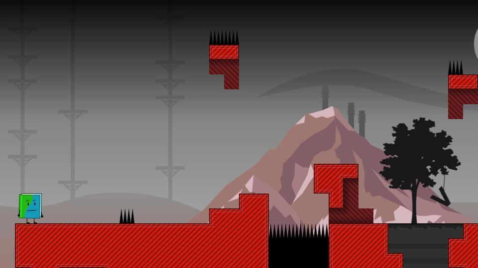 Placeholder Thumbnail