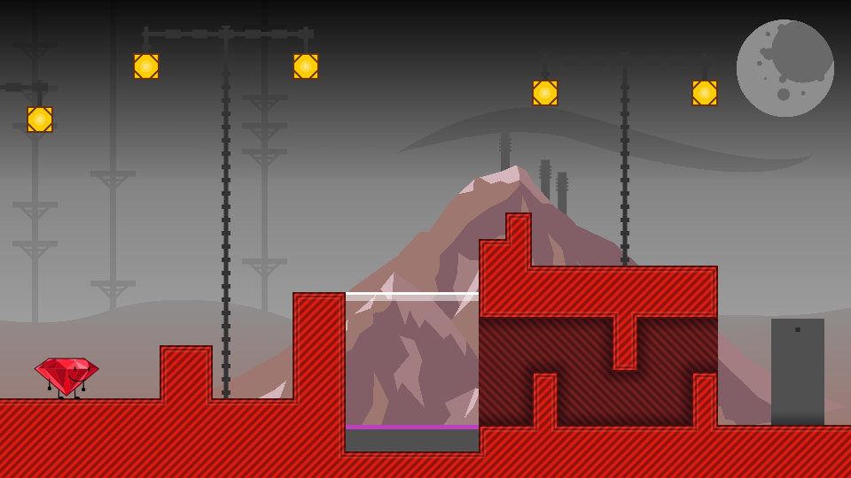 Level thumbnail