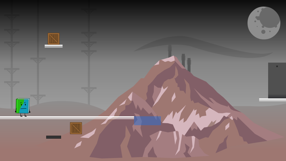Placeholder Thumbnail