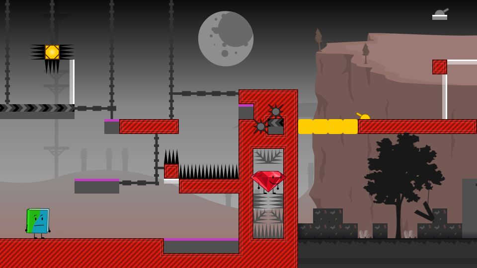 Placeholder Thumbnail