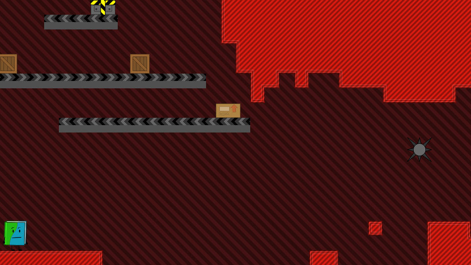 Level thumbnail
