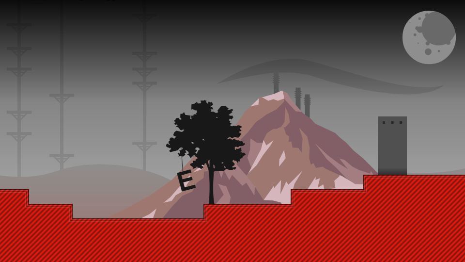 Placeholder Thumbnail