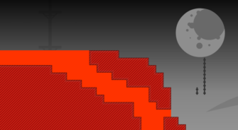 Level Thumbnail