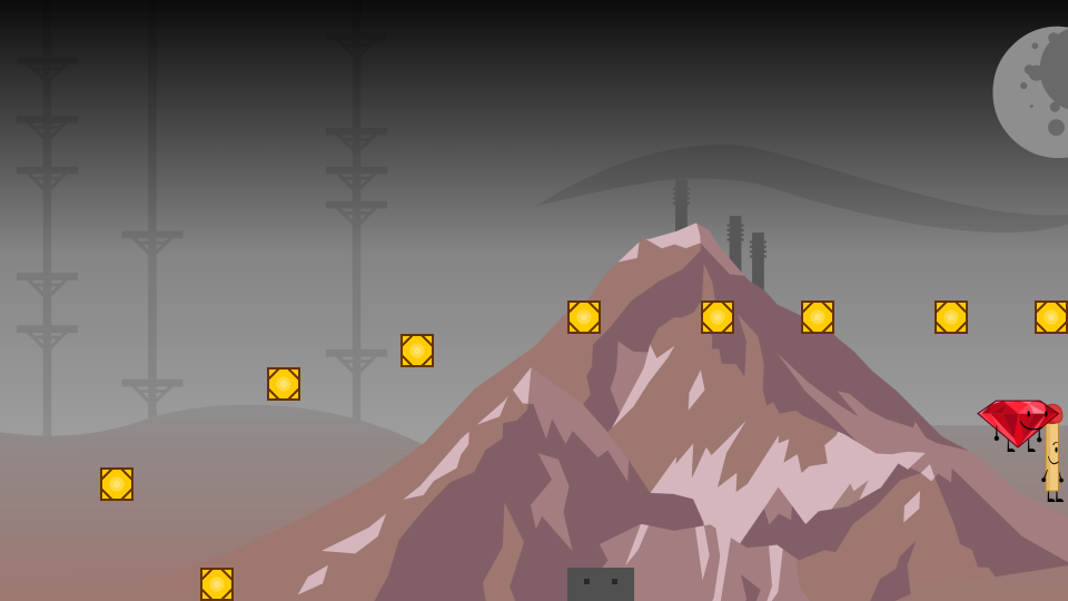 Placeholder Thumbnail