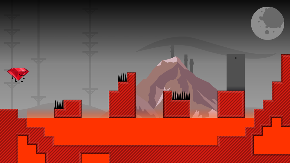 Placeholder Thumbnail
