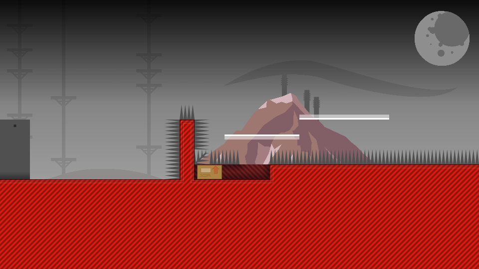 Level thumbnail