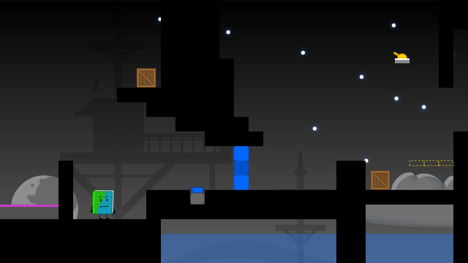 Placeholder Thumbnail