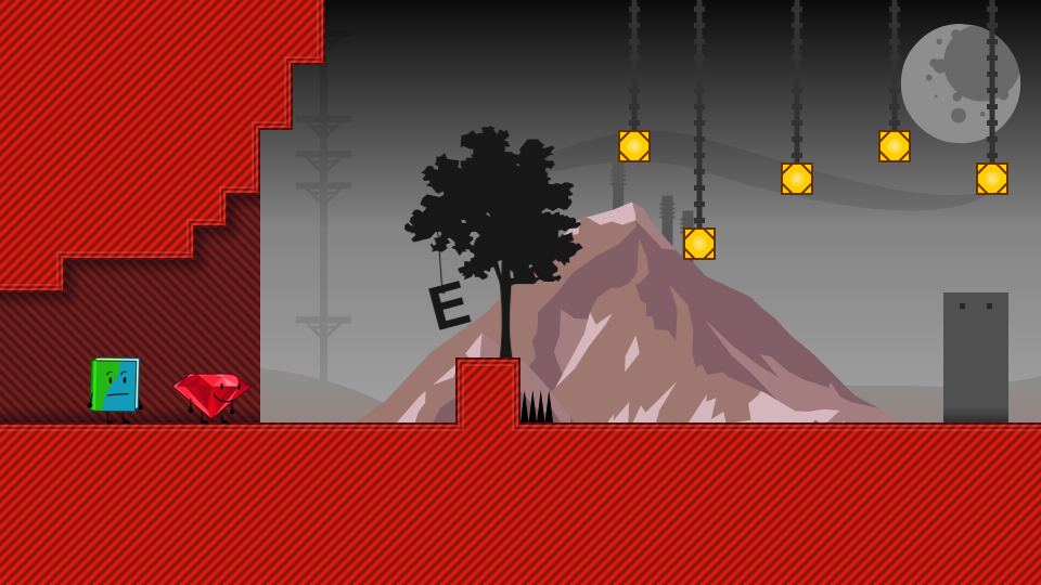 Placeholder Thumbnail