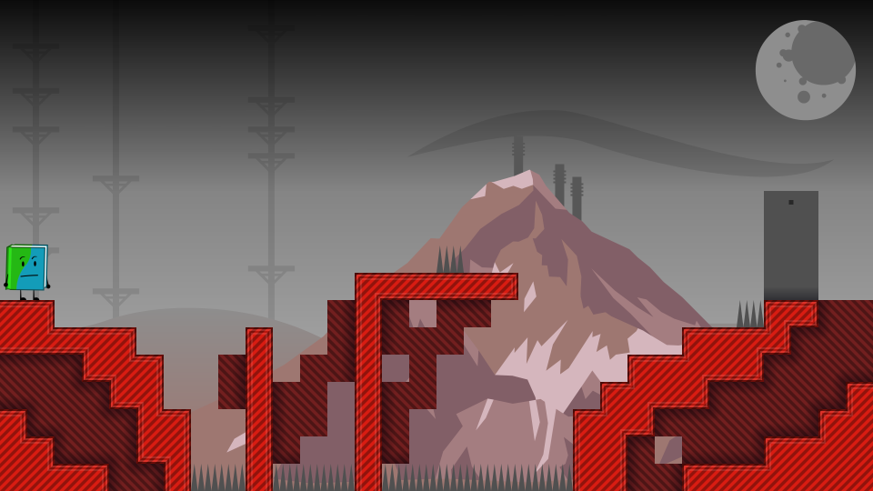 Placeholder Thumbnail