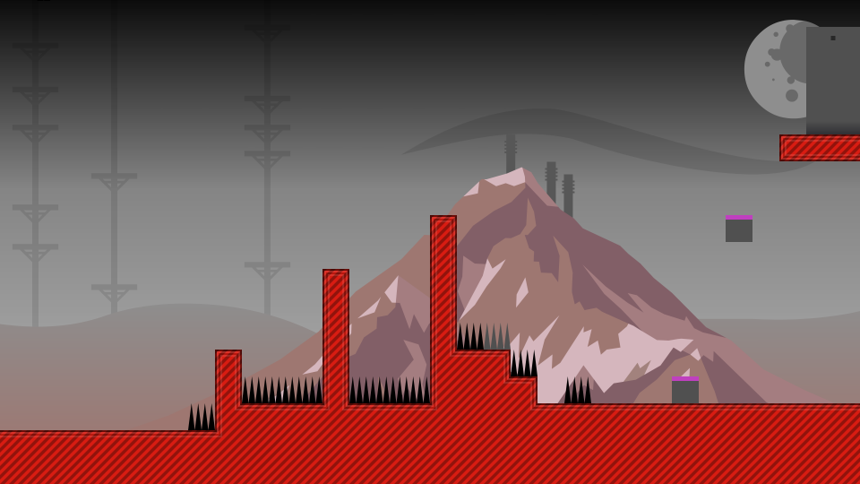 Placeholder Thumbnail