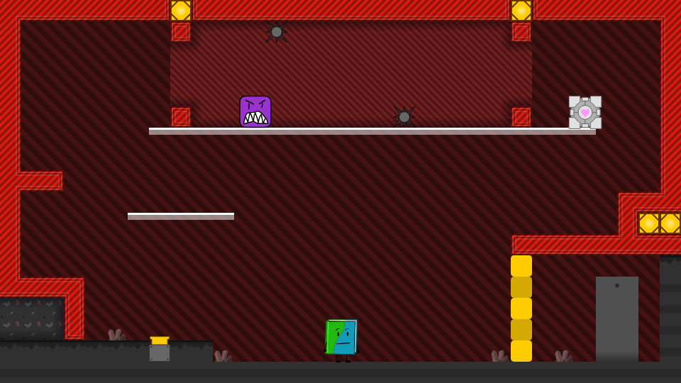 Level thumbnail